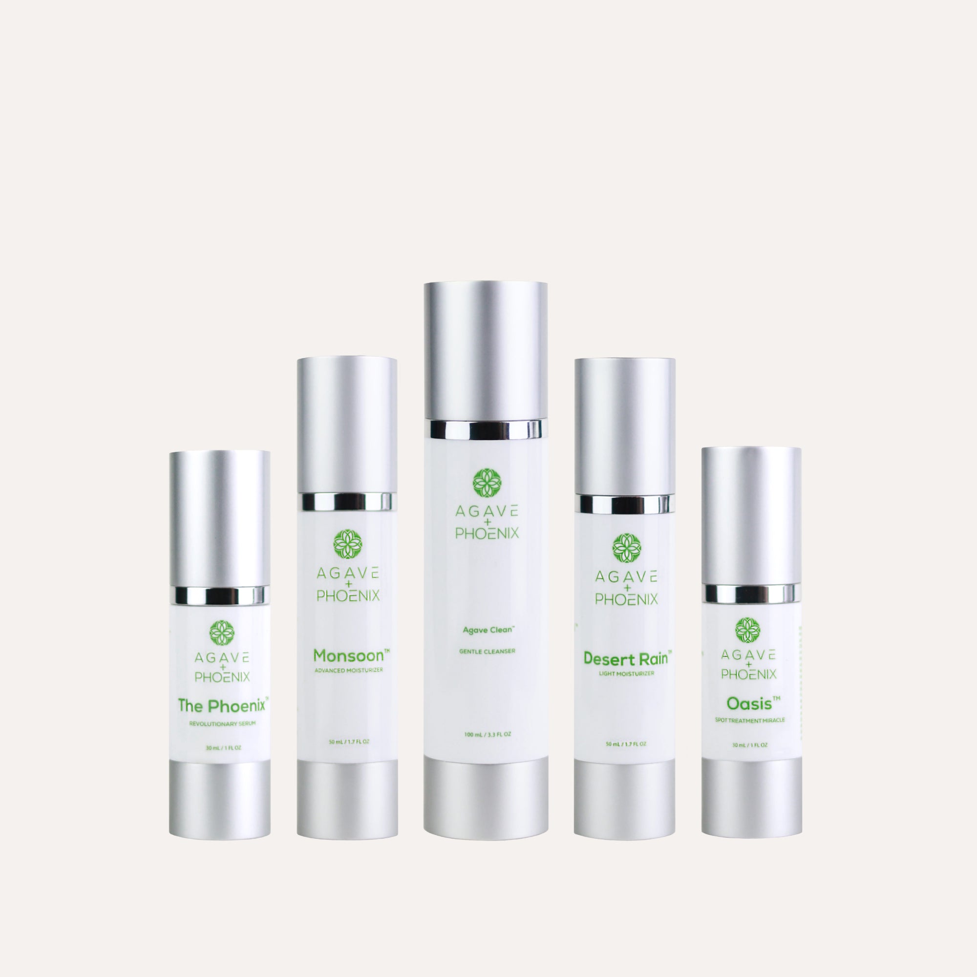 Skincare Ritual Kit