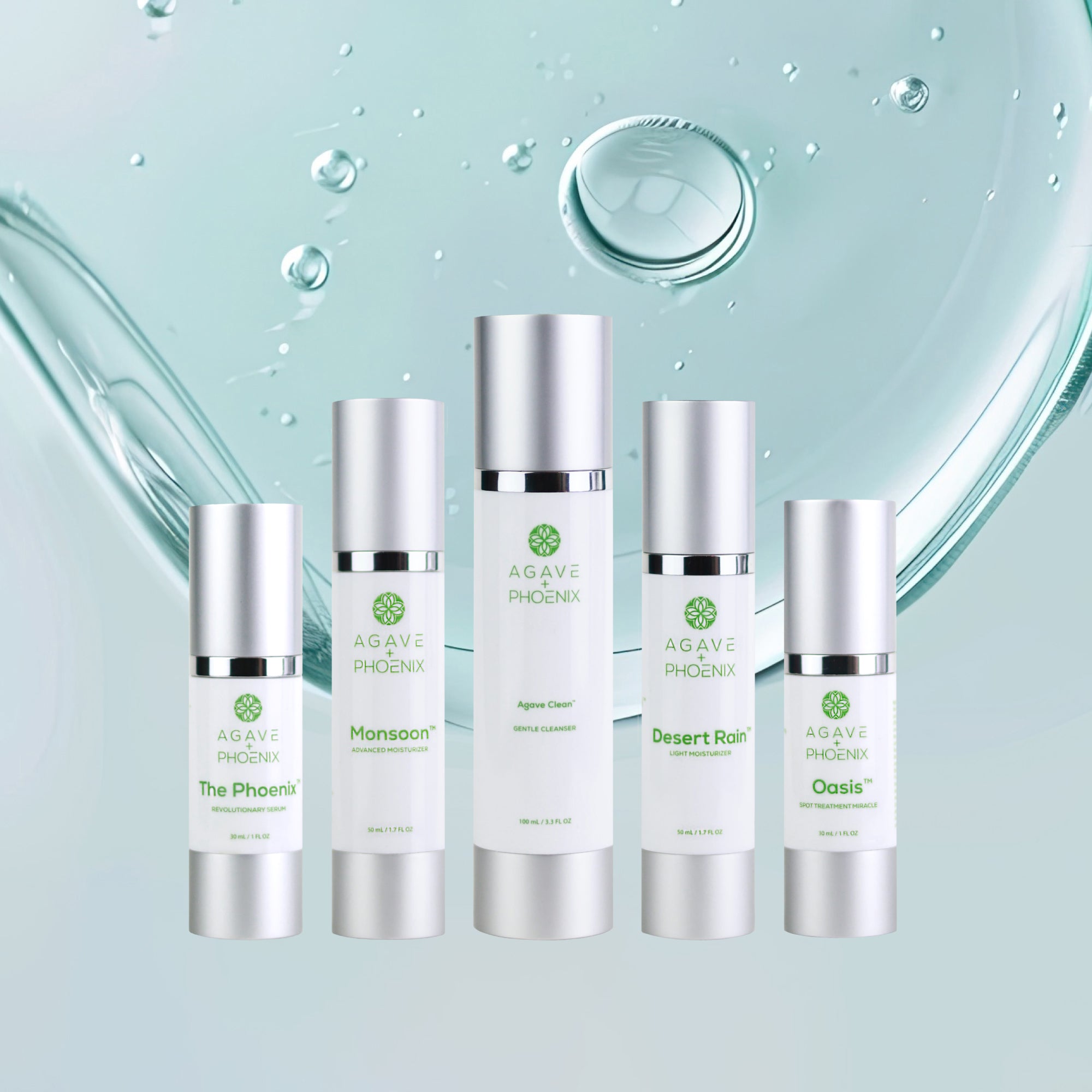 Skincare Ritual Kit